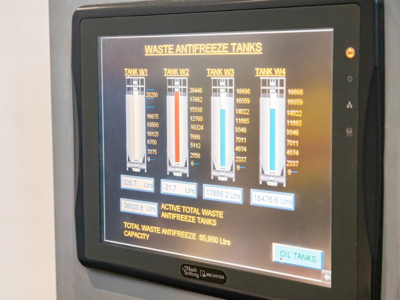 Antifreeze Collection, Supply and Storage Antifreeze Collection, Supply and Storage